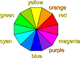 Color Wheel