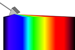Spectrum Tnail